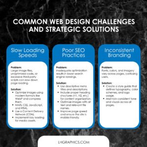 web design challenges