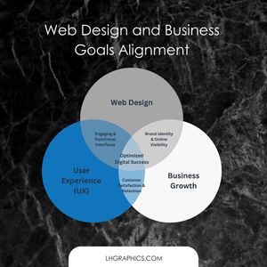 Kickstart 2025 with Nashville-Focused Web Design Solutions 1